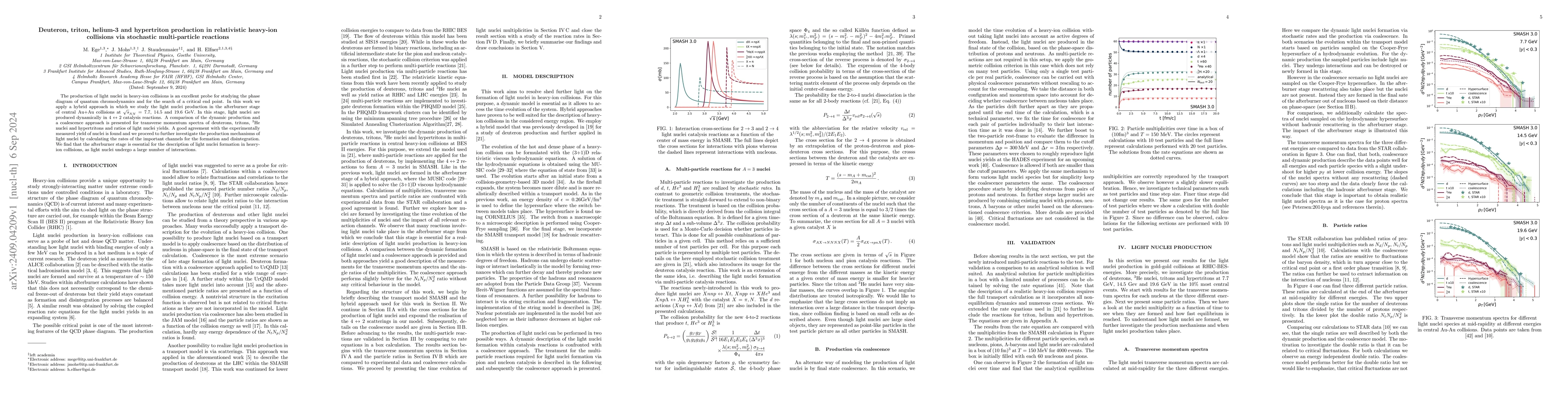 Thumbnail for Deuteron, triton, helium-3 and hypertriton production in relativistic
  heavy-ion collisions via stochastic multi-particle reactions