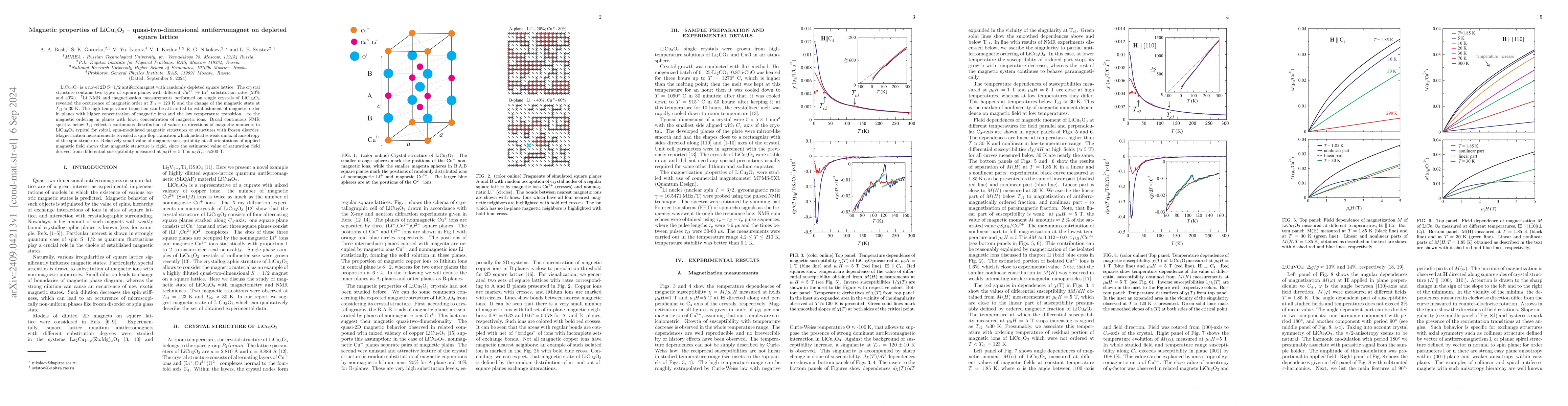 Thumbnail for Magnetic properties of LiCu$_3$O$_3$ -- quasi-two-dimensional
  antiferromagnet on depleted square lattice