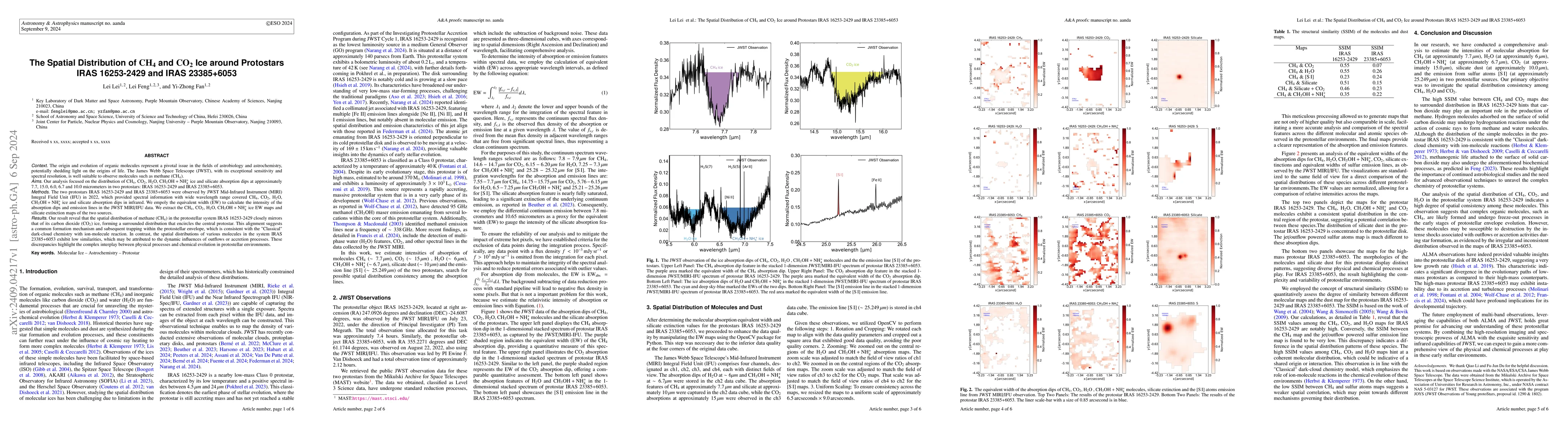 Thumbnail for The Spatial Distribution of $\rm CH_4$ and $\rm CO_2$ Ice around
  Protostars IRAS 16253-2429 and IRAS 23385+6053