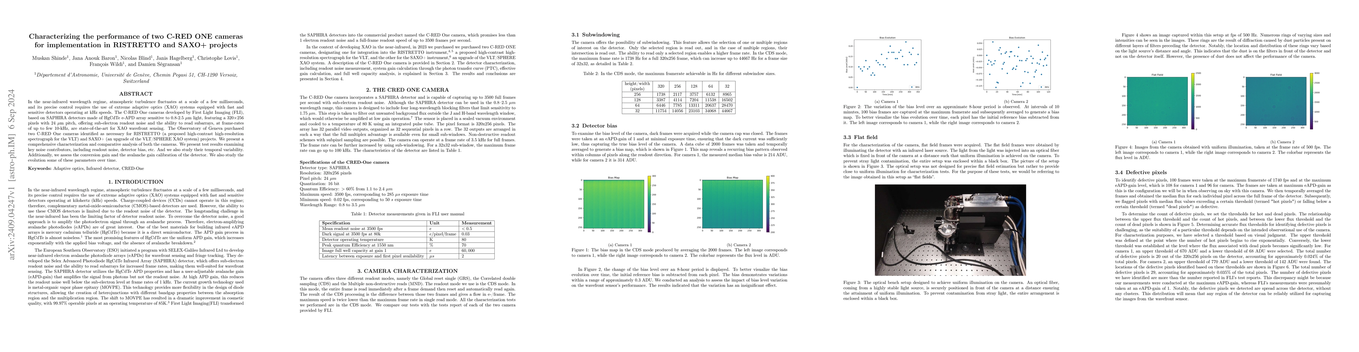 Thumbnail for Characterizing the performance of two C-RED ONE cameras for
  implementation in RISTRETTO and SAXO+ projects