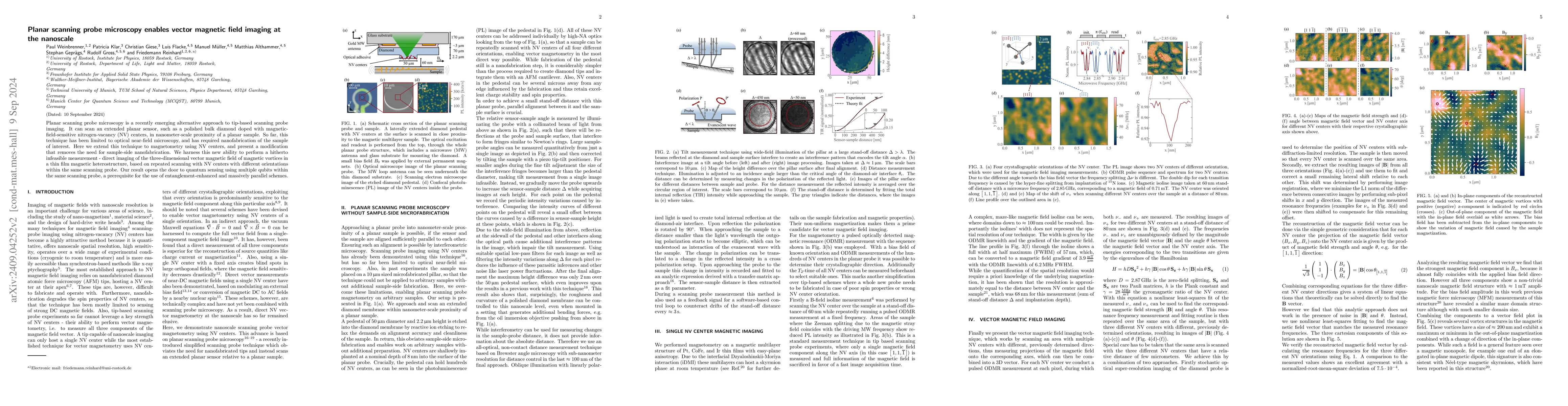 Thumbnail for Planar scanning probe microscopy enables vector magnetic field imaging
  at the nanoscale
