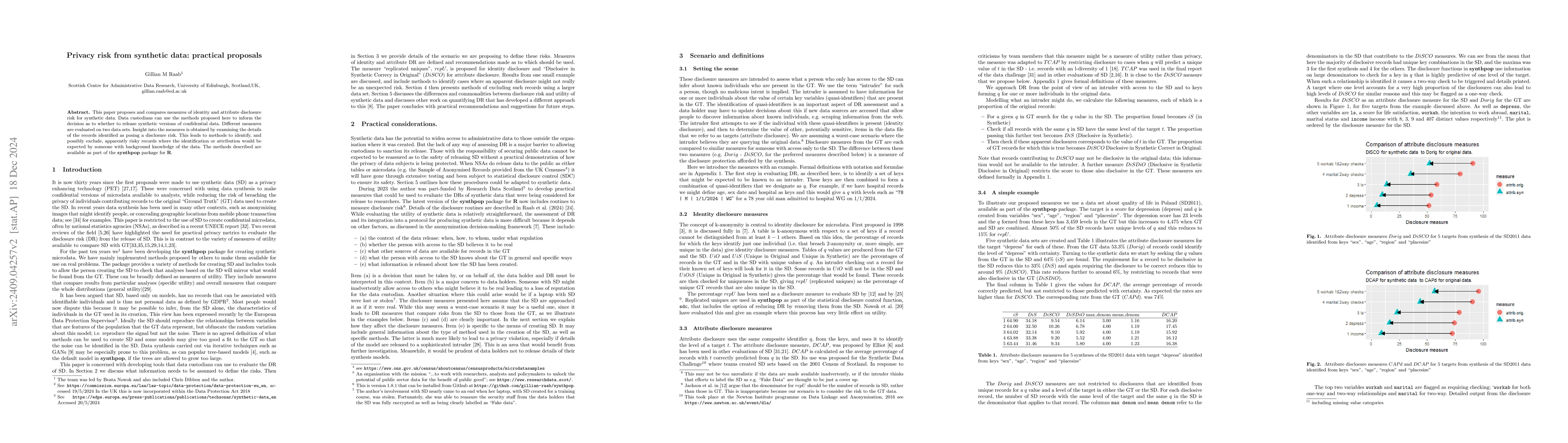 Thumbnail for Privacy risk from synthetic data: practical proposals