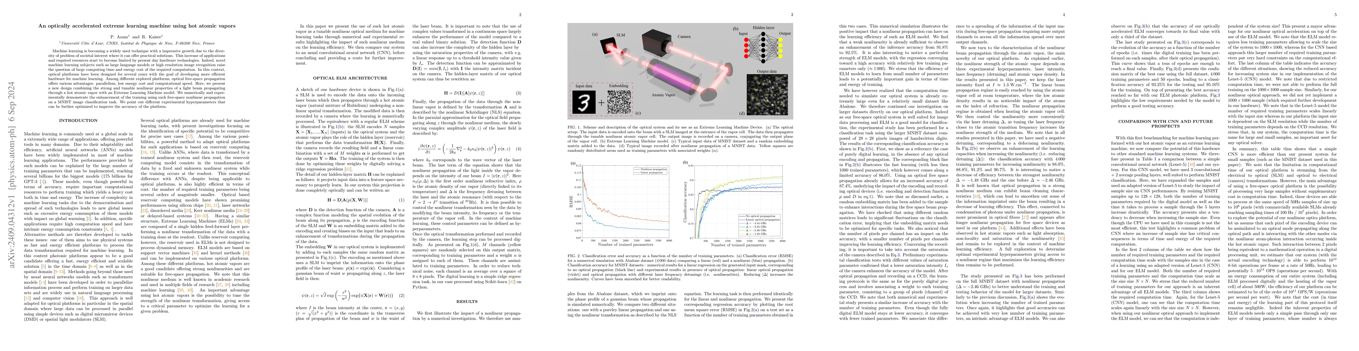 Thumbnail for An optically accelerated extreme learning machine using hot atomic
  vapors
