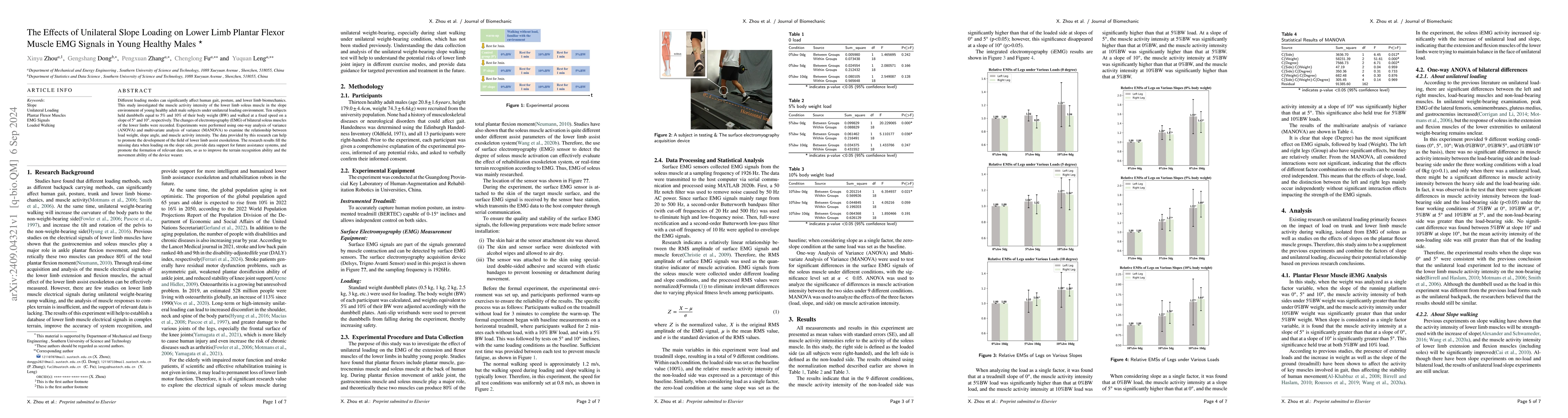 Thumbnail for The Effects of Unilateral Slope Loading on Lower Limb Plantar Flexor
  Muscle EMG Signals in Young Healthy Males