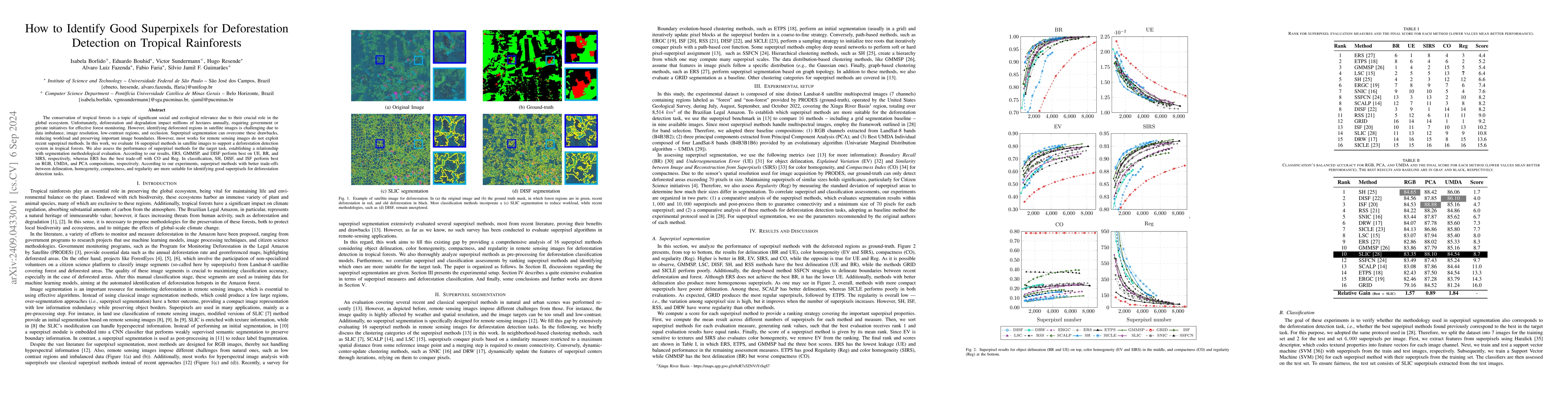 Thumbnail for How to Identify Good Superpixels for Deforestation Detection on Tropical
  Rainforests