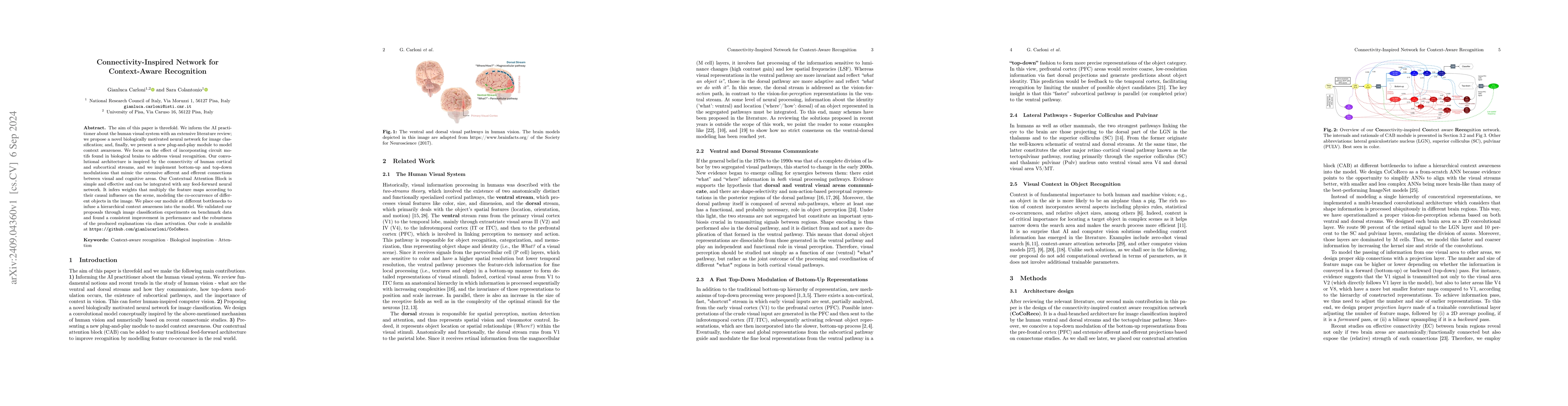 Thumbnail for Connectivity-Inspired Network for Context-Aware Recognition