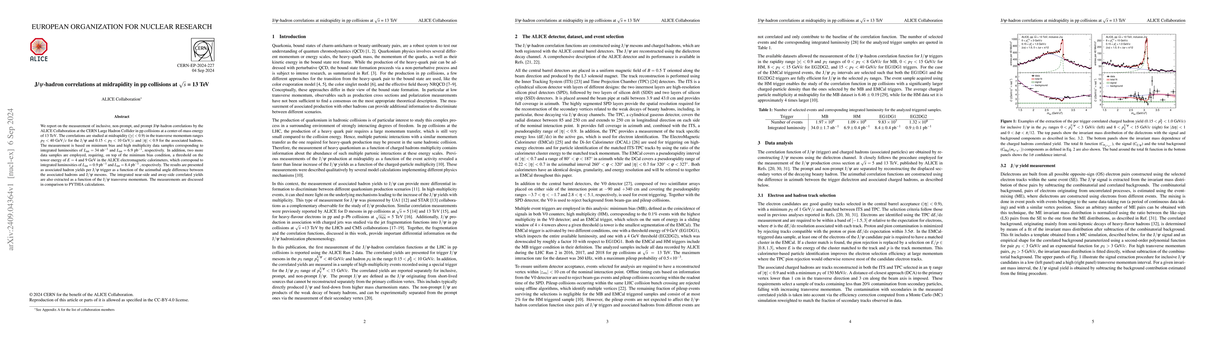 Thumbnail for J/$ψ$-hadron correlations at midrapidity in pp collisions at
  $\sqrt{s}$ = 13 TeV