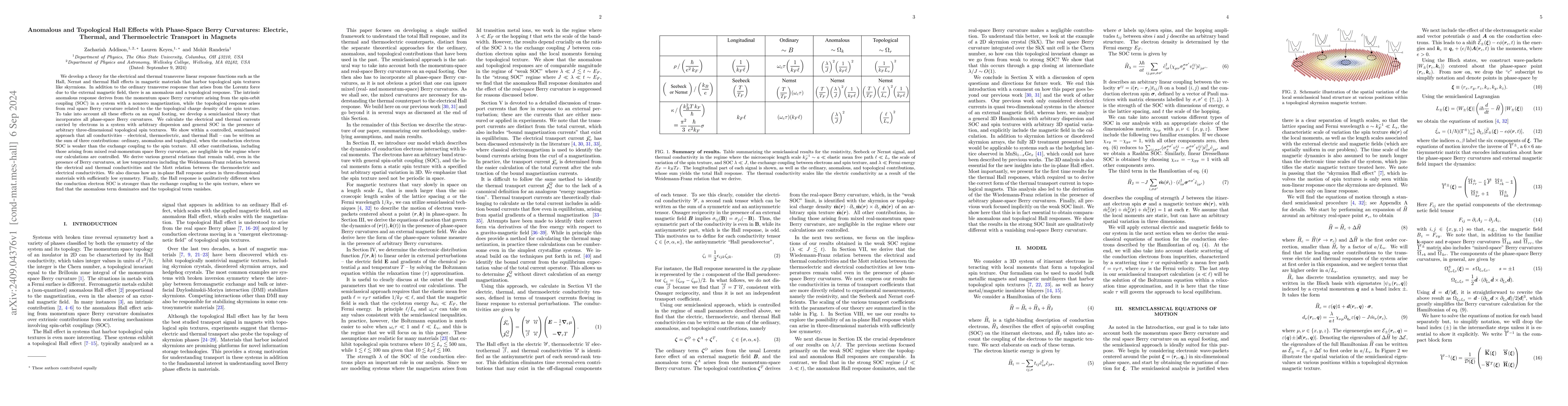 Thumbnail for Anomalous and Topological Hall Effects with Phase-Space Berry
  Curvatures: Electric, Thermal, and Thermoelectric Transport in Magnets