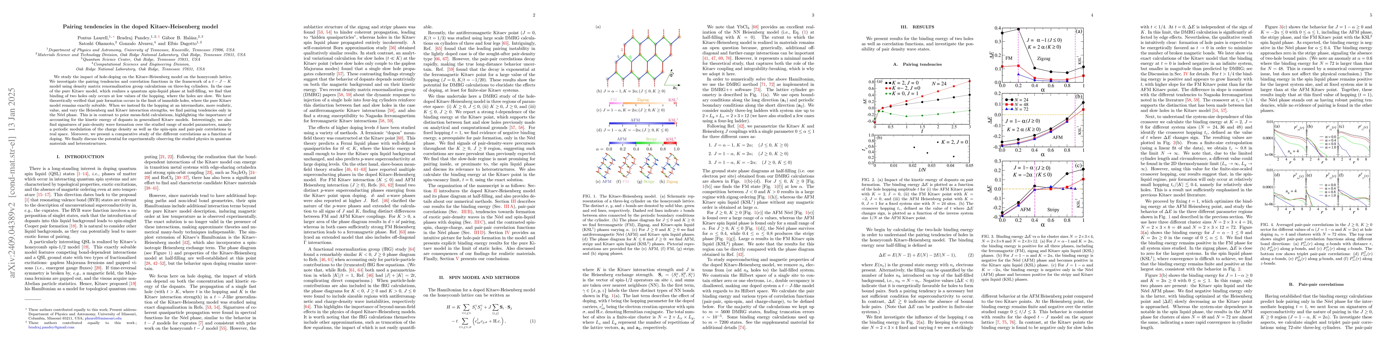 Thumbnail for Pairing tendencies in the doped Kitaev-Heisenberg model
