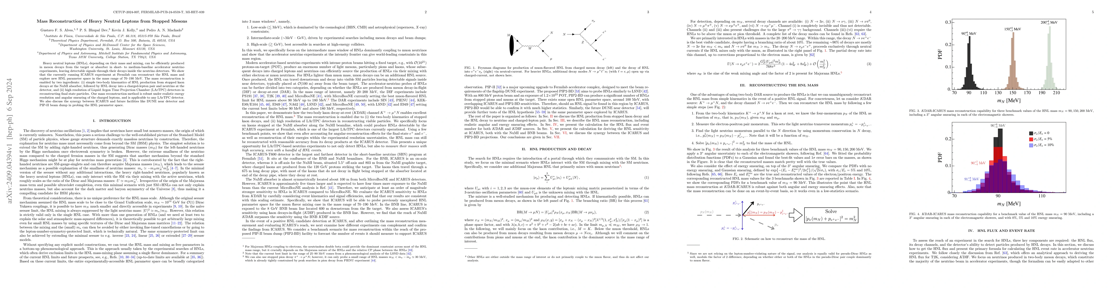 Thumbnail for Mass Reconstruction of Heavy Neutral Leptons from Stopped Mesons