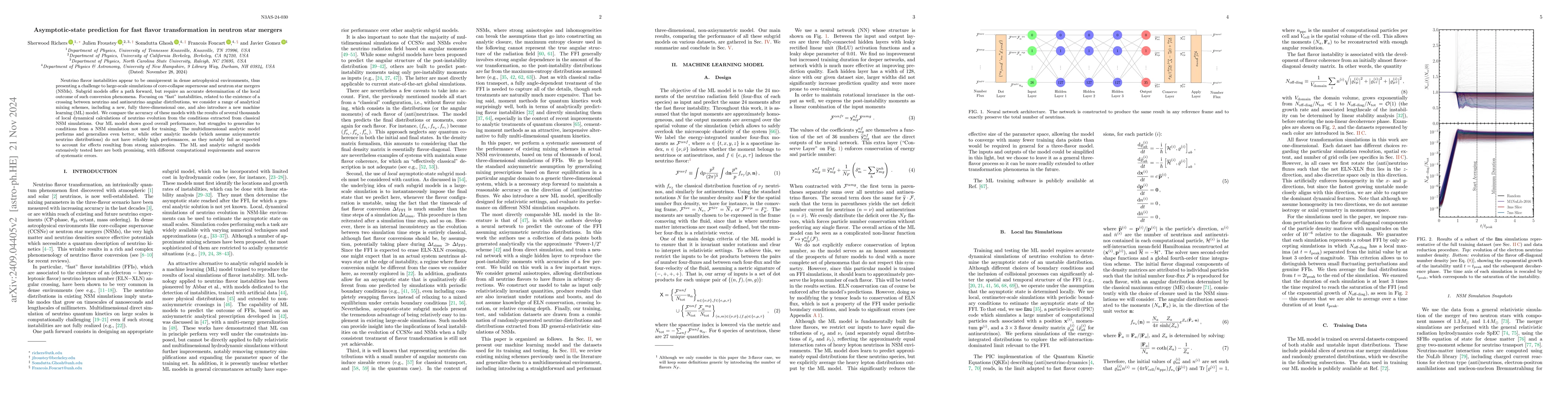 Thumbnail for Asymptotic-state prediction for fast flavor transformation in neutron
  star mergers