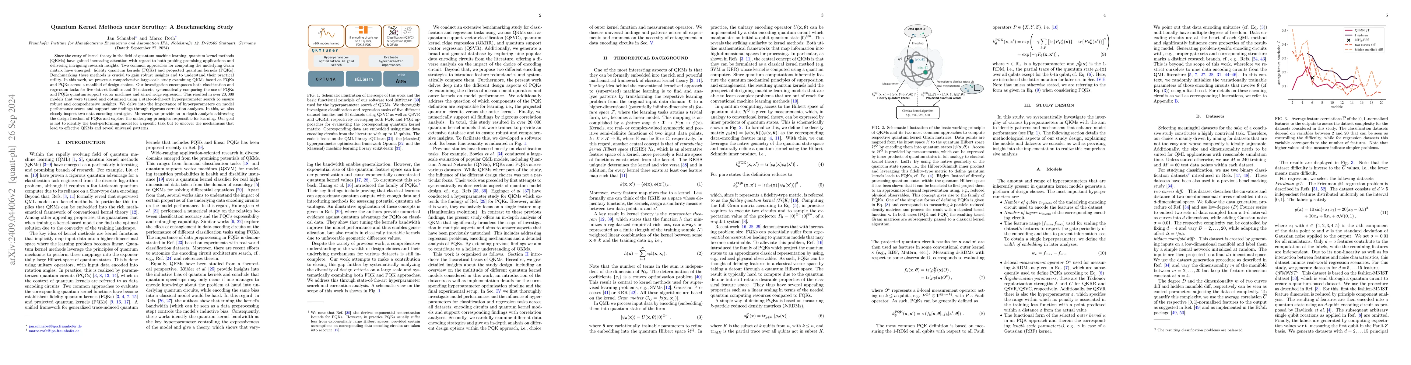 Thumbnail for Quantum Kernel Methods under Scrutiny: A Benchmarking Study