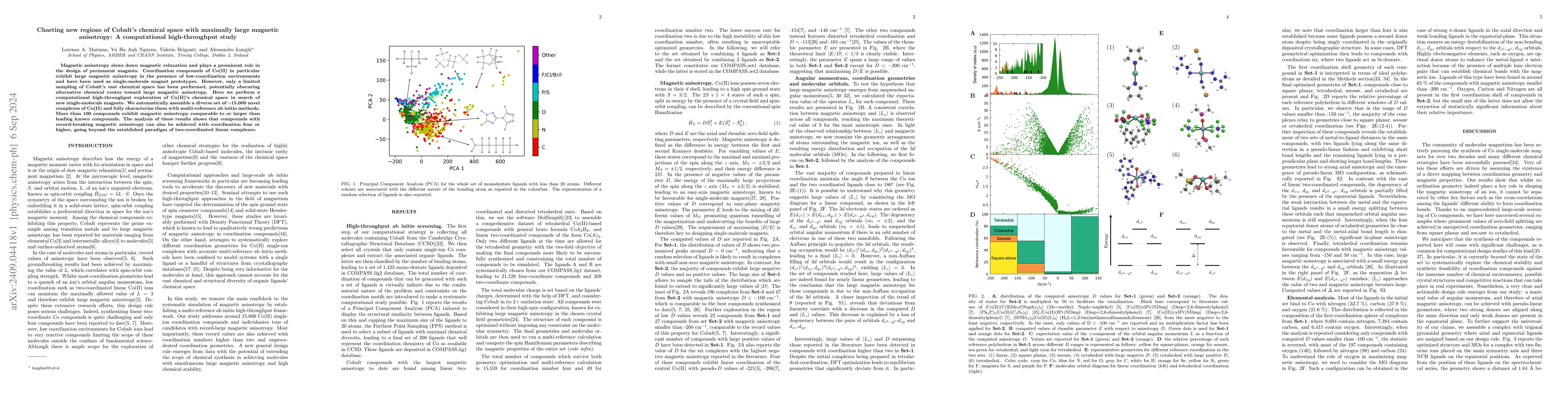 Thumbnail for Charting new regions of Cobalt's chemical space with maximally large
  magnetic anisotropy: A computational high-throughput study