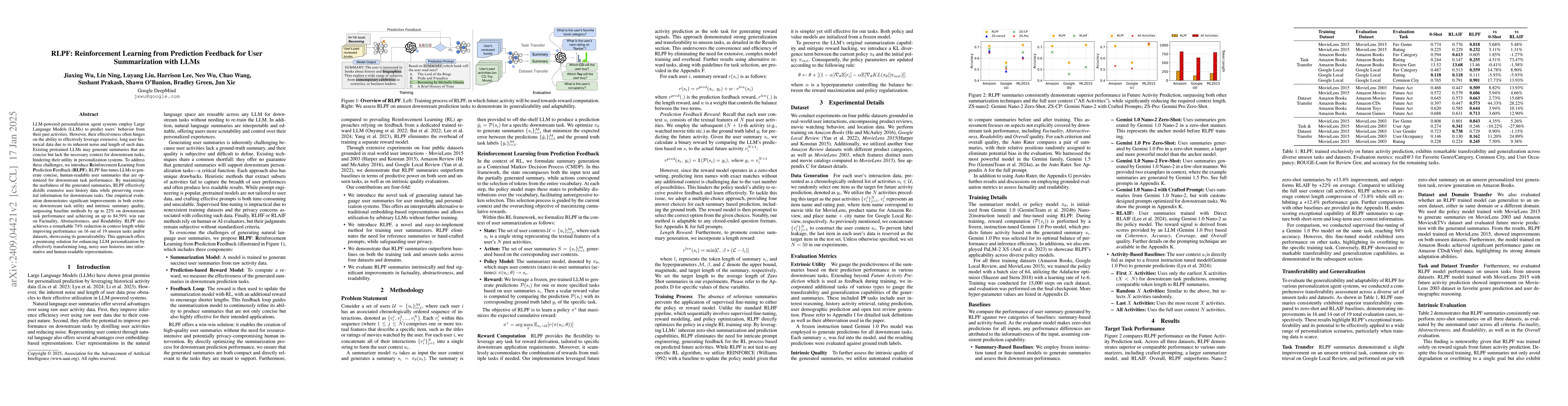 Thumbnail for RLPF: Reinforcement Learning from Prediction Feedback for User
  Summarization with LLMs