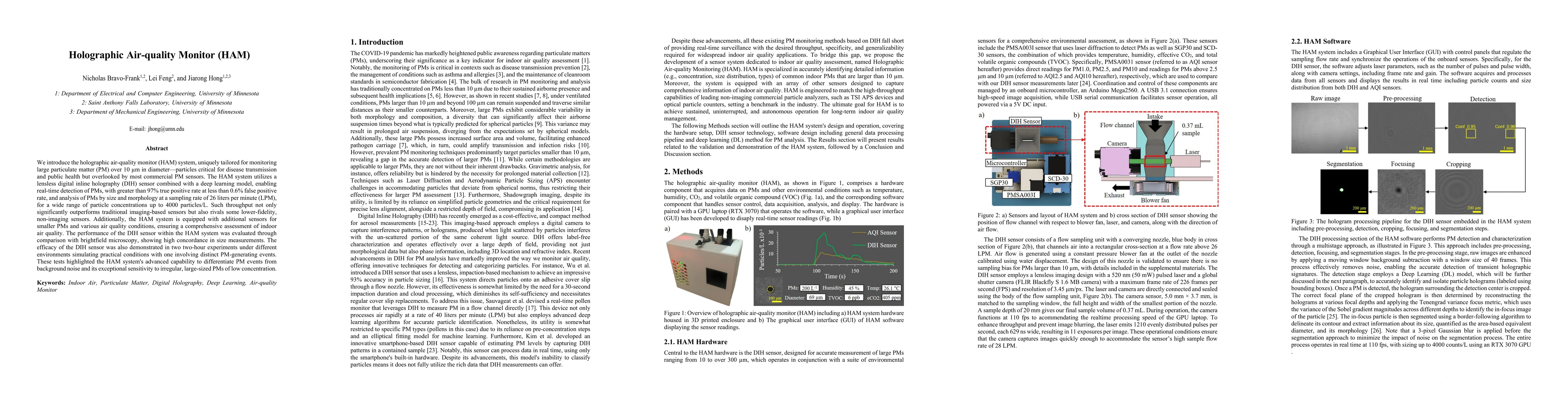 Thumbnail for Holographic Air-quality Monitor (HAM)