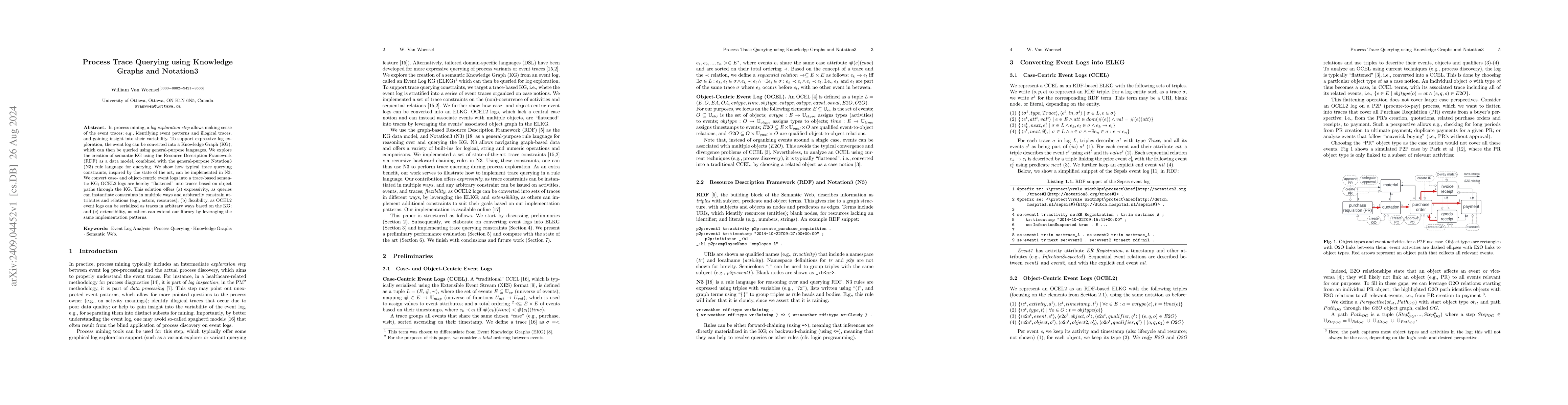 Thumbnail for Process Trace Querying using Knowledge Graphs and Notation3