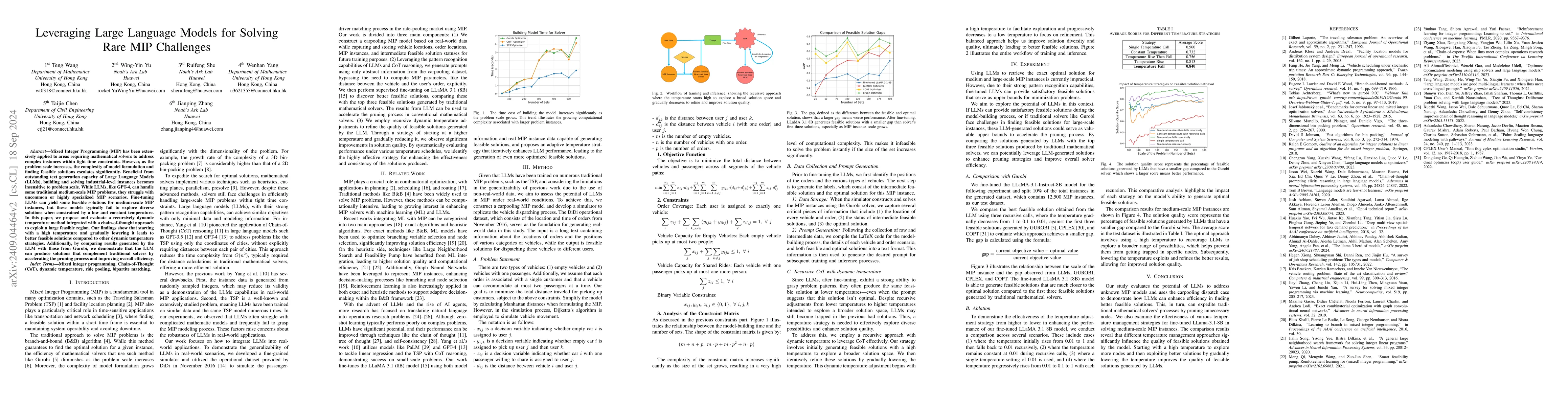 Thumbnail for Leveraging Large Language Models for Solving Rare MIP Challenges