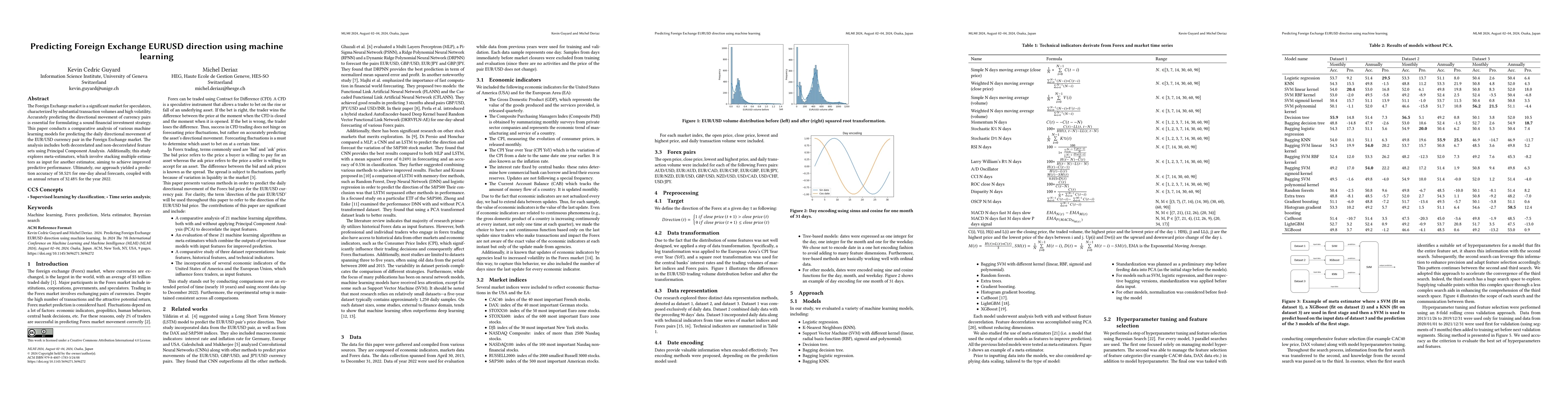 Thumbnail for Predicting Foreign Exchange EUR/USD direction using machine learning