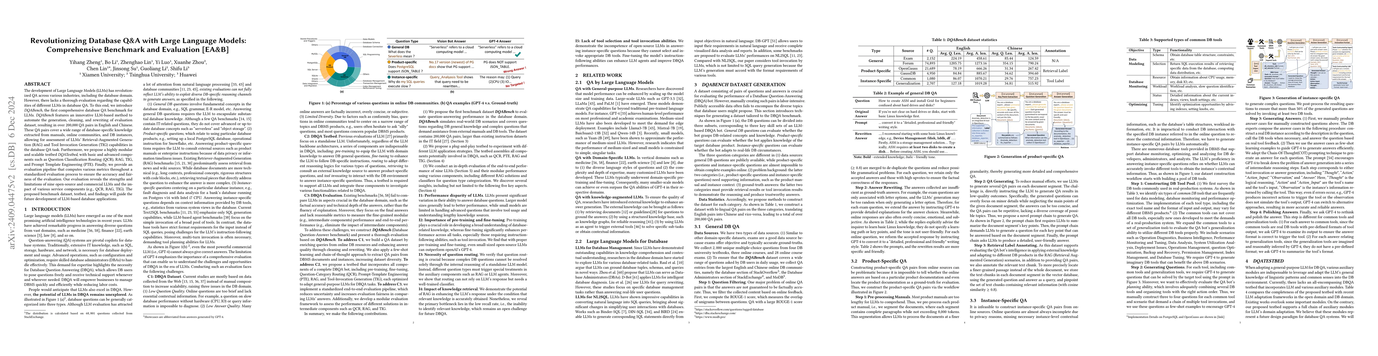 Thumbnail for Revolutionizing Database Q&A with Large Language Models: Comprehensive
  Benchmark and Evaluation