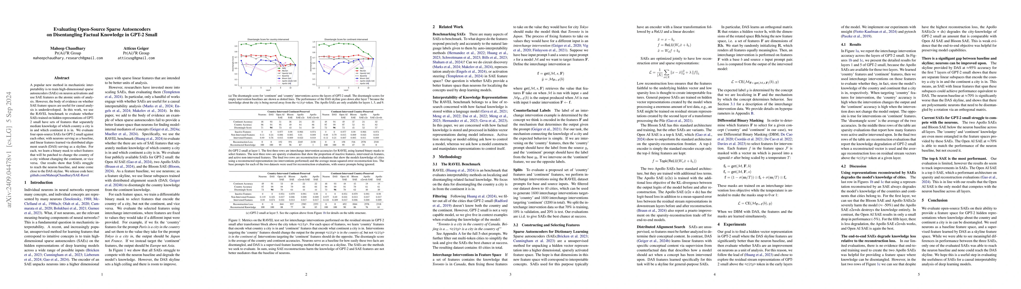 Thumbnail for Evaluating Open-Source Sparse Autoencoders on Disentangling Factual
  Knowledge in GPT-2 Small