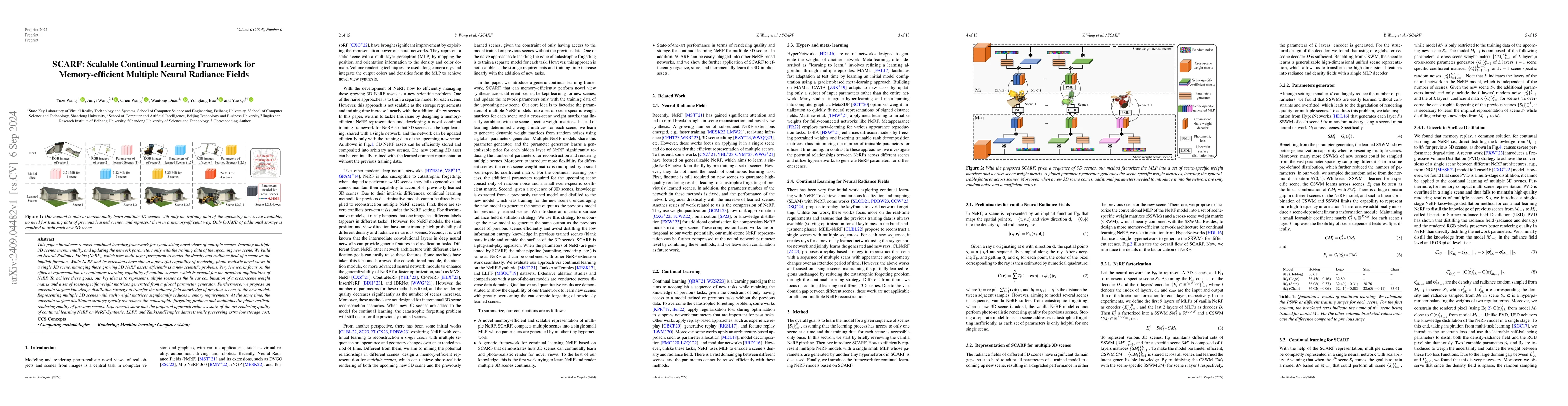Thumbnail for SCARF: Scalable Continual Learning Framework for Memory-efficient
  Multiple Neural Radiance Fields