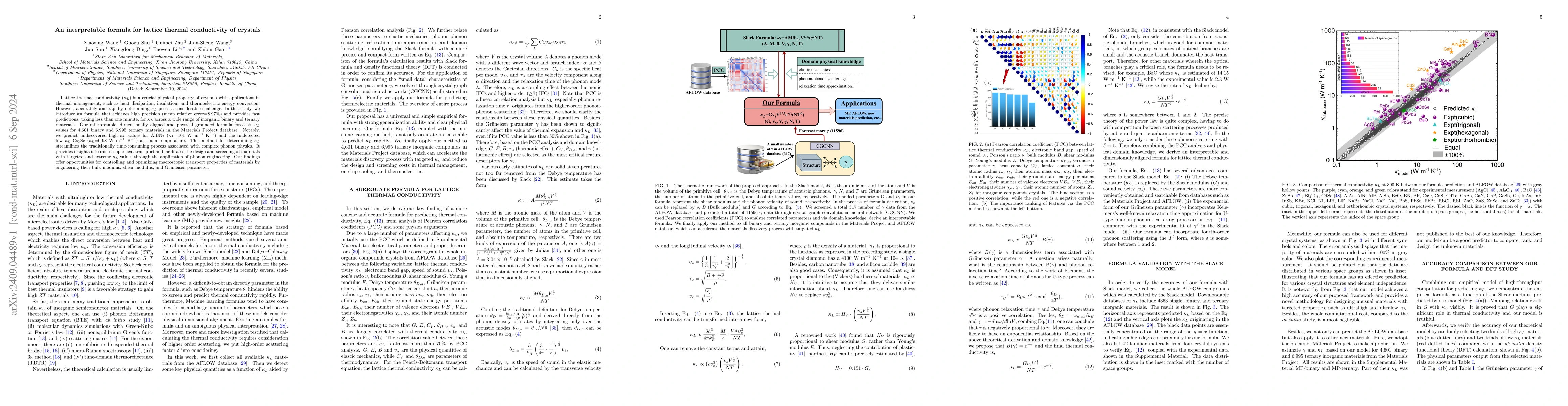Thumbnail for An interpretable formula for lattice thermal conductivity of crystals