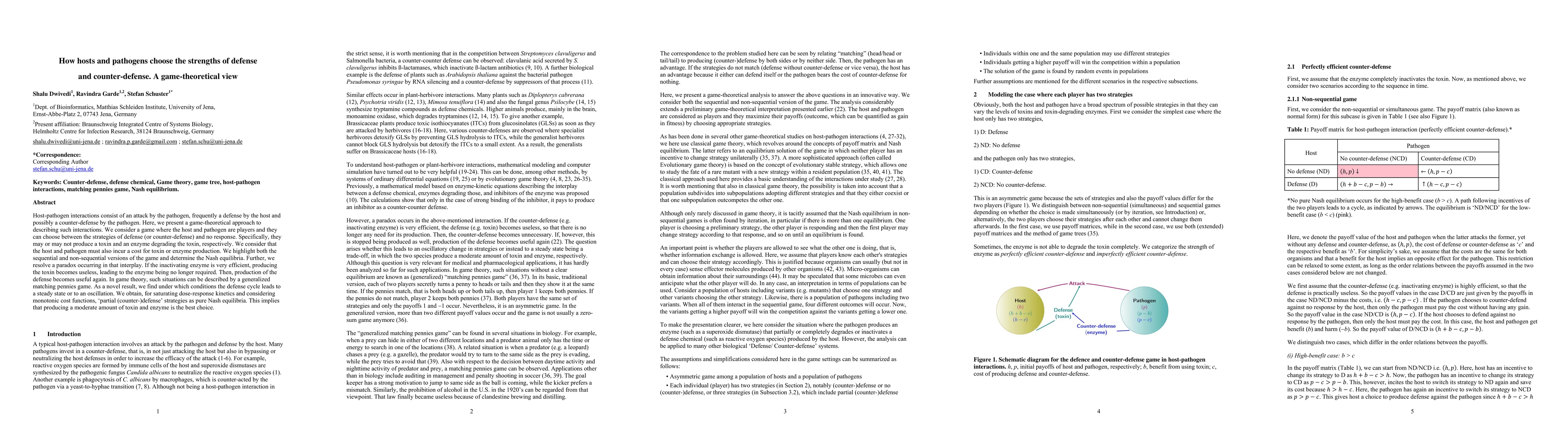 Thumbnail for How hosts and pathogens choose the strengths of defense and
  counter-defense. A game-theoretical view