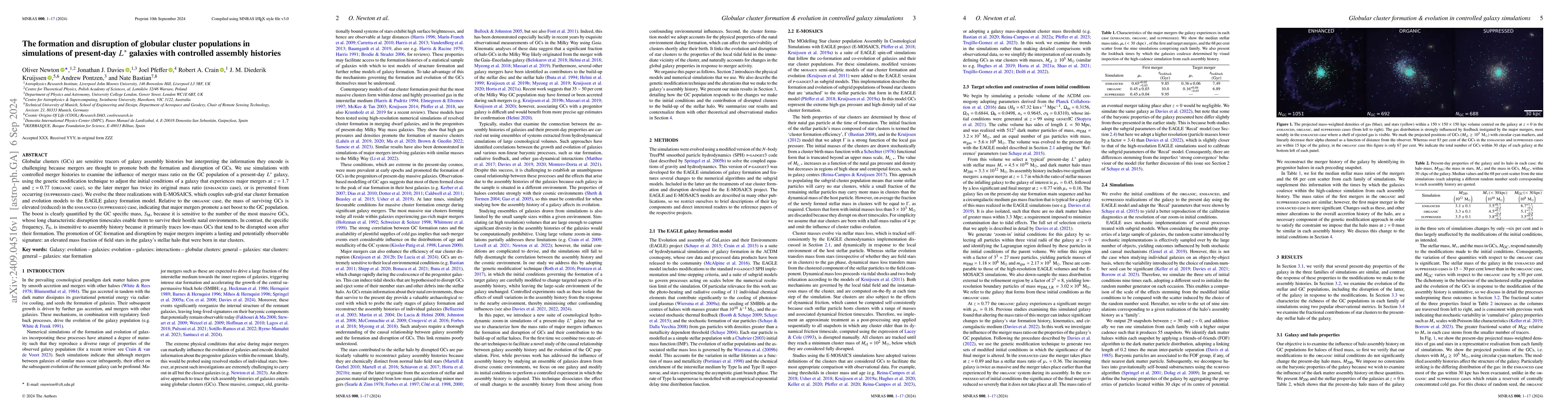 Thumbnail for The formation and disruption of globular cluster populations in
  simulations of present-day $L^\ast$ galaxies with controlled assembly
  histories