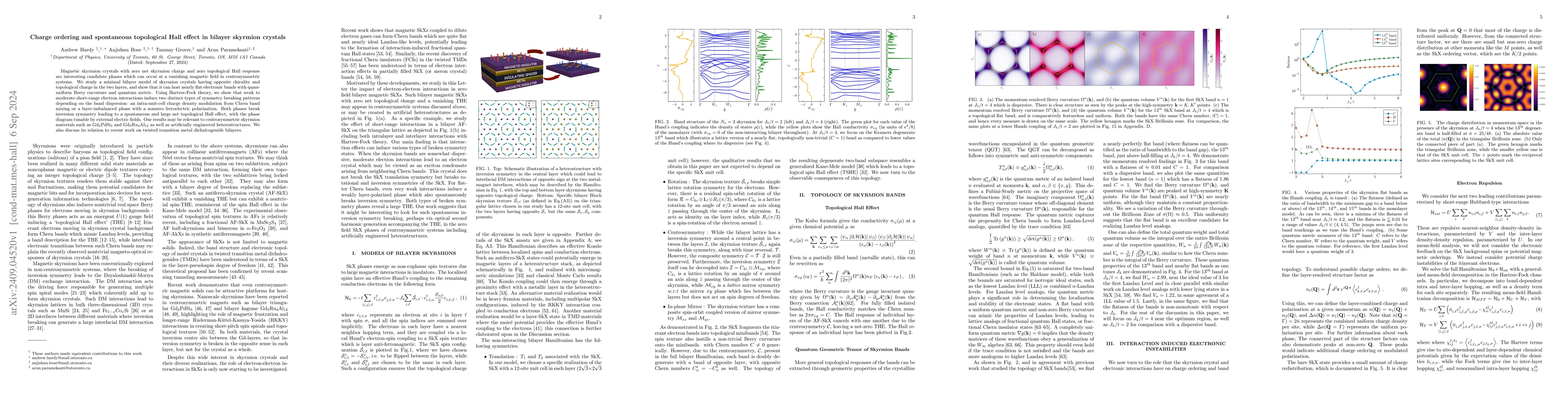 Thumbnail for Charge ordering and spontaneous topological Hall effect in bilayer
  skyrmion crystals