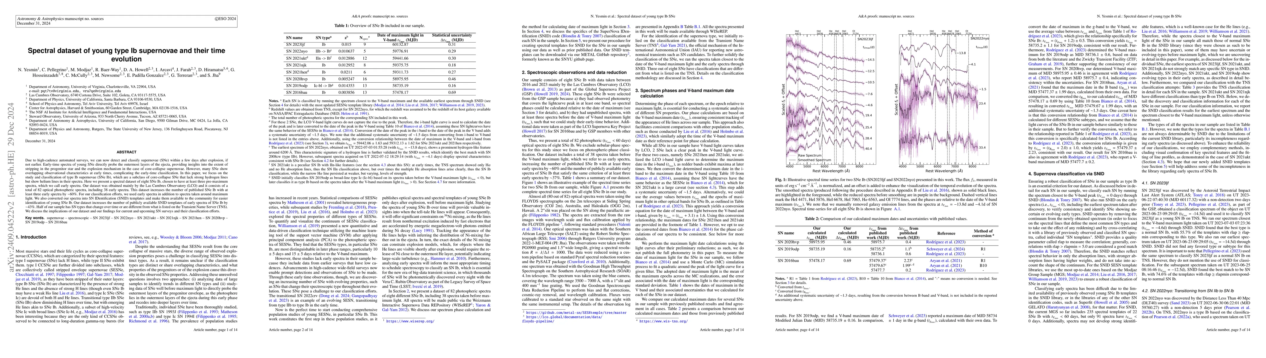 Thumbnail for Spectral Dataset of Young Type Ib Supernovae and their Time-evolution