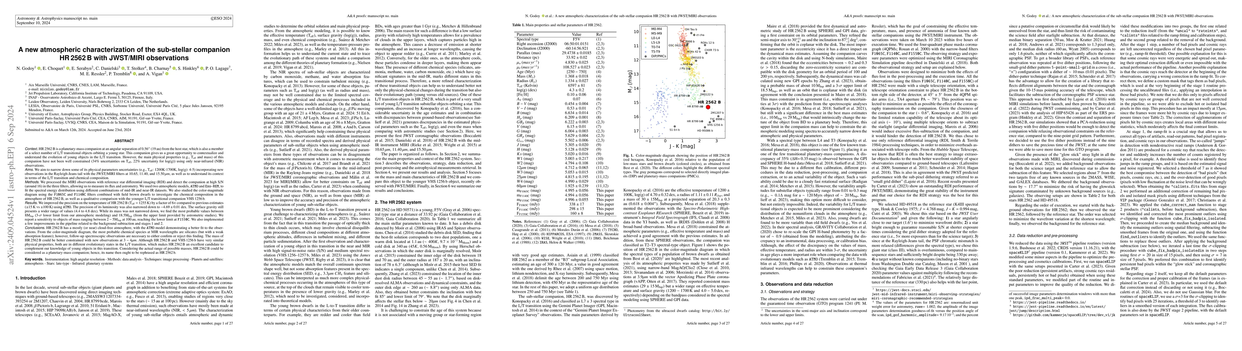Thumbnail for A new atmospheric characterization of the sub-stellar companion
  HR\,2562\,B with JWST/MIRI observations