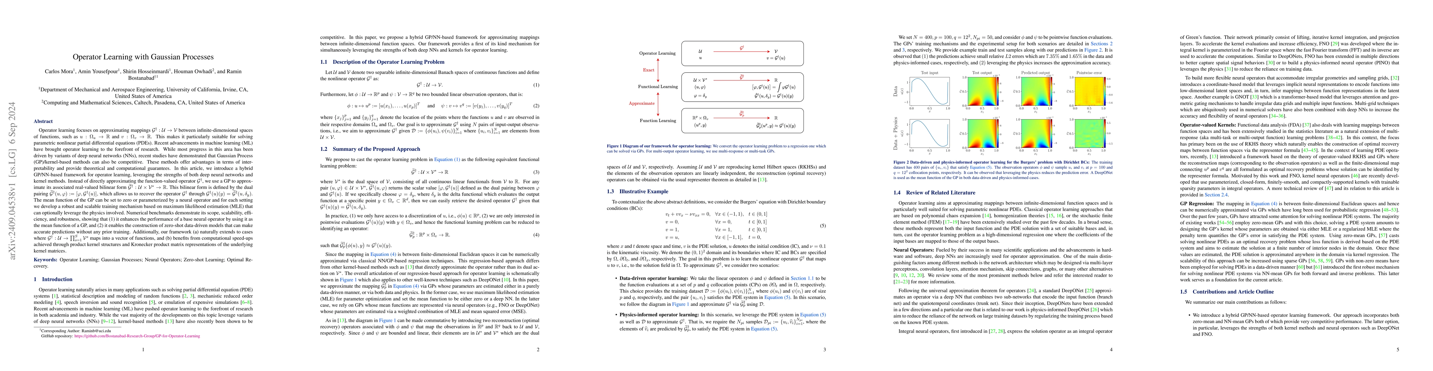 Thumbnail for Operator Learning with Gaussian Processes