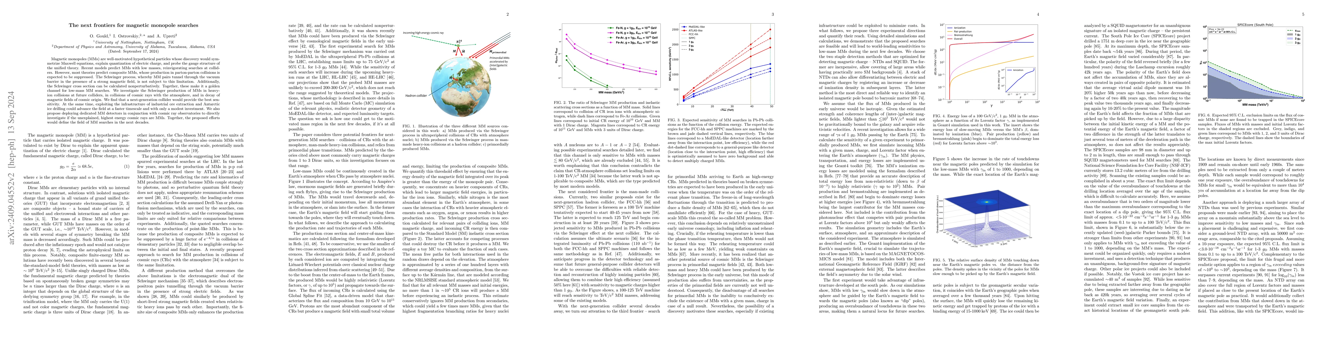 Thumbnail for The next frontiers for magnetic monopole searches
