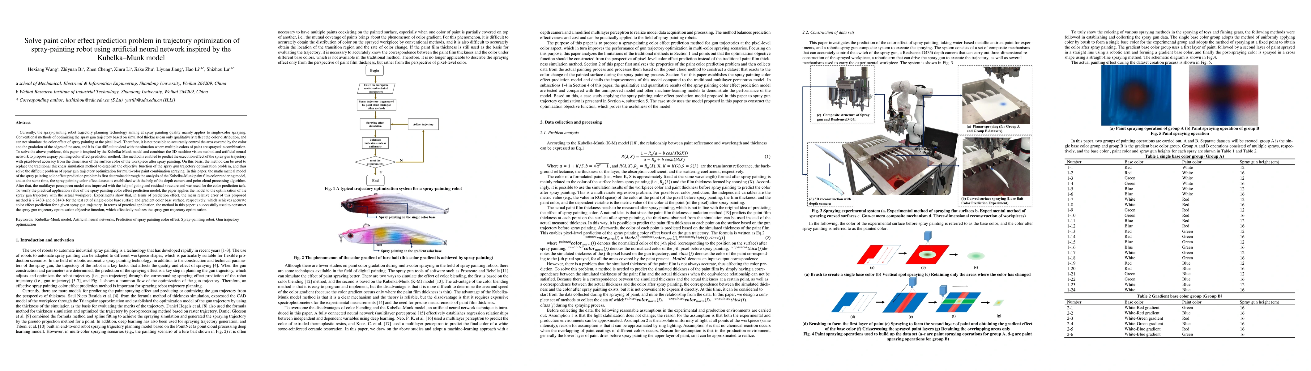 Thumbnail for Solve paint color effect prediction problem in trajectory optimization
  of spray painting robot using artificial neural network inspired by the
  Kubelka Munk model