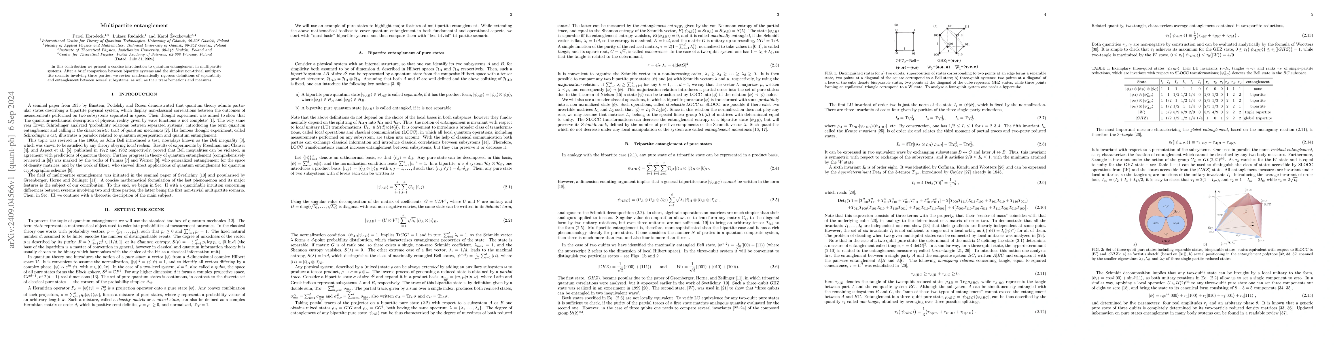 Thumbnail for Multipartite entanglement