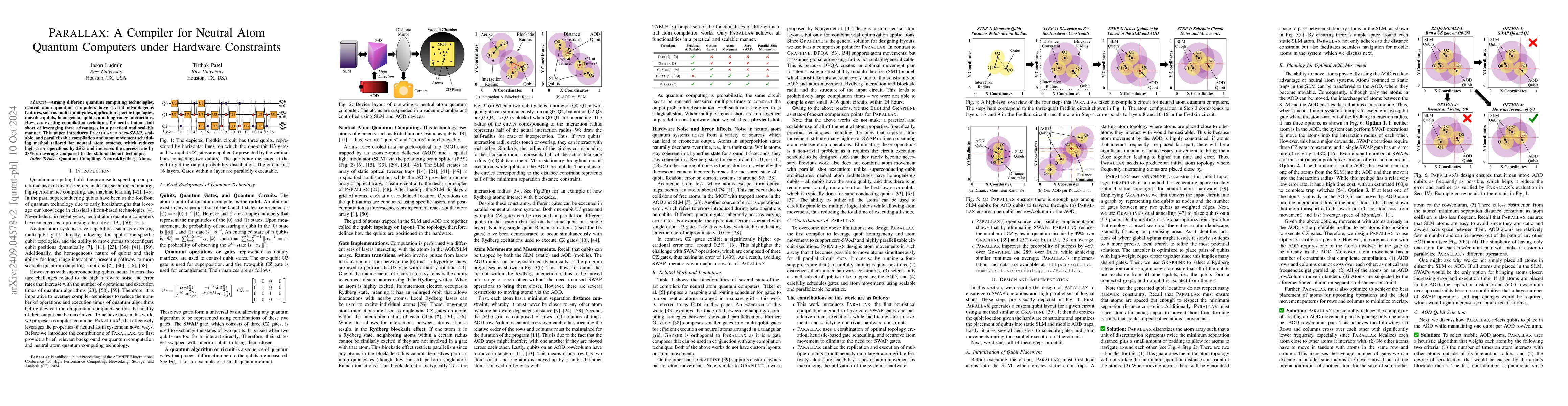 Thumbnail for Parallax: A Compiler for Neutral Atom Quantum Computers under Hardware
  Constraints