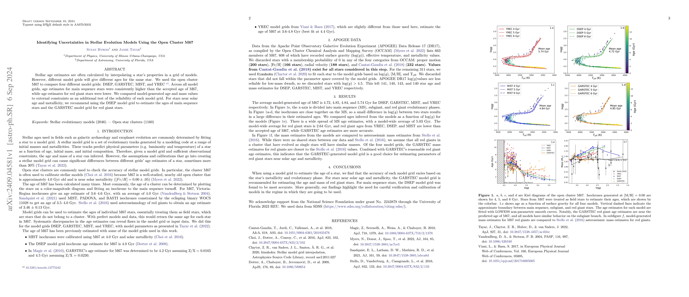 Thumbnail for Identifying Uncertainties in Stellar Evolution Models Using the Open
  Cluster M67
