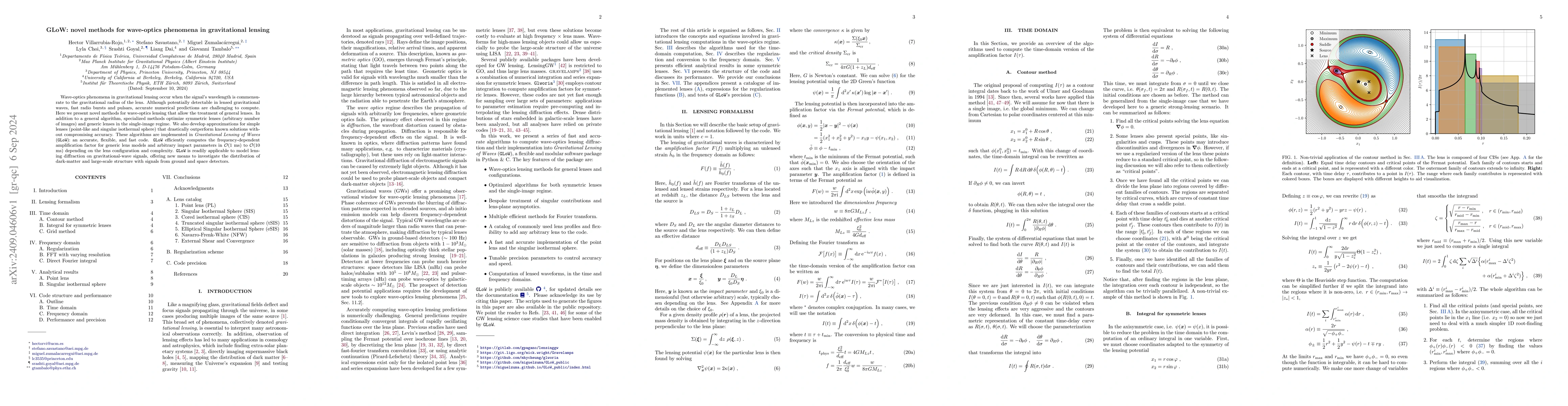 Thumbnail for GLoW: novel methods for wave-optics phenomena in gravitational lensing
