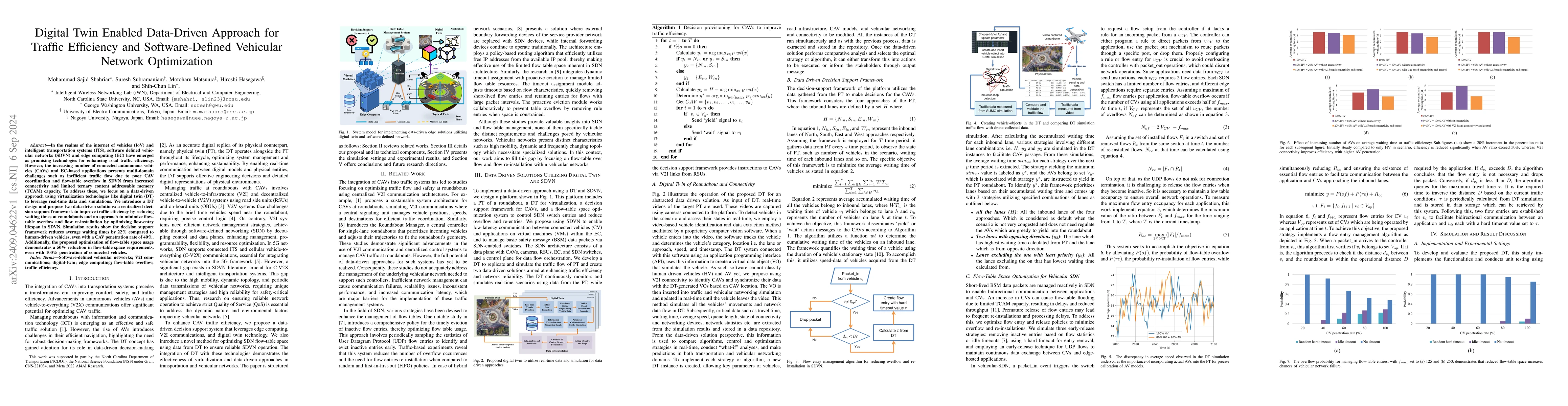 Thumbnail for Digital Twin Enabled Data-Driven Approach for Traffic Efficiency and
  Software-Defined Vehicular Network Optimization