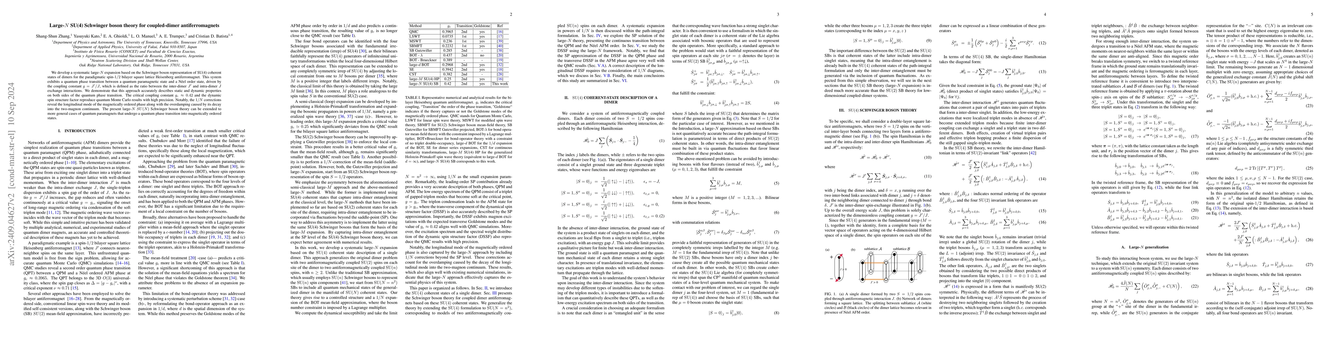 Thumbnail for Large-$N$ SU(4) Schwinger boson theory for coupled-dimer
  antiferromagnets