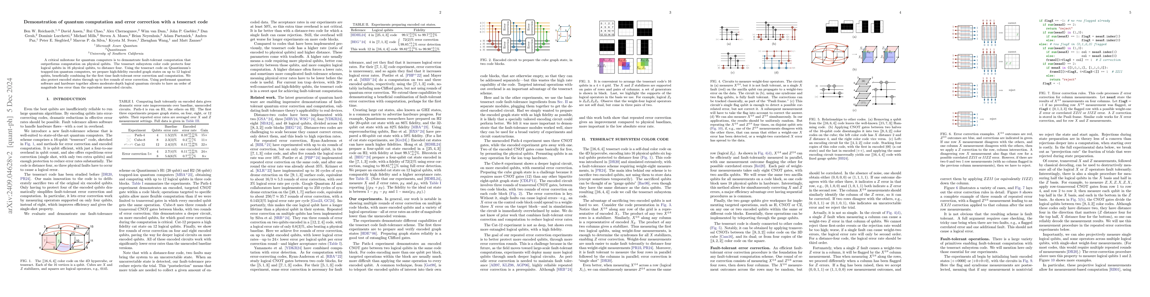 Thumbnail for Demonstration of quantum computation and error correction with a
  tesseract code
