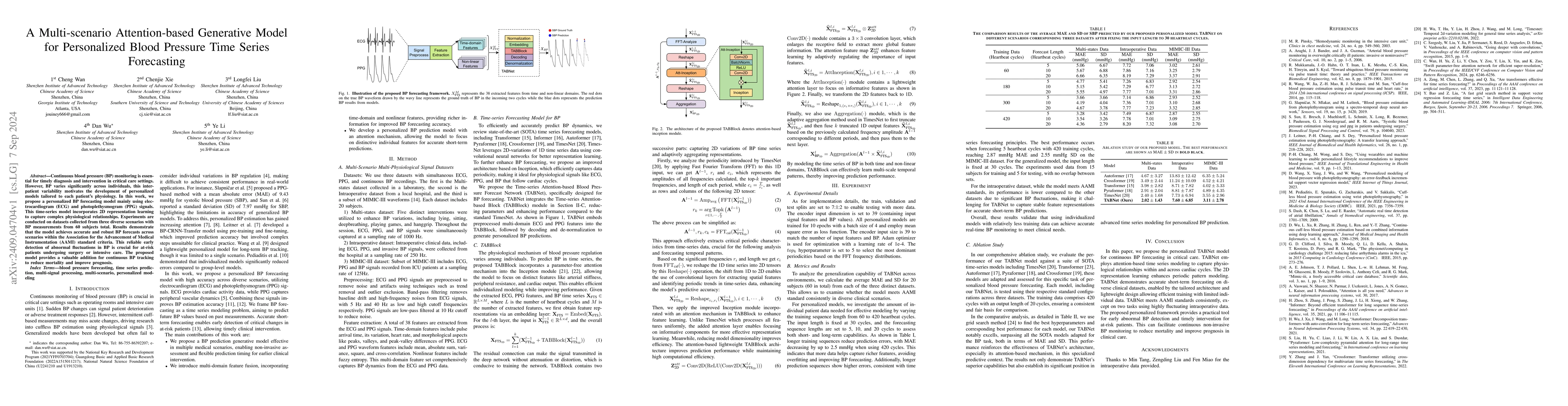 Thumbnail for A Multi-scenario Attention-based Generative Model for Personalized Blood
  Pressure Time Series Forecasting