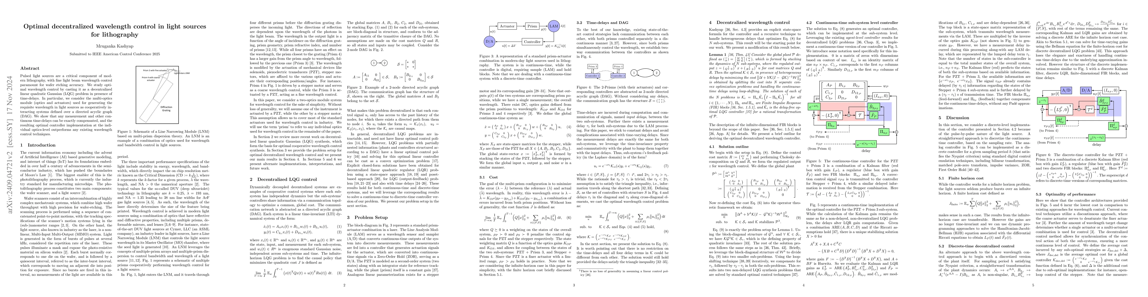 Thumbnail for Optimal decentralized wavelength control in light sources for
  lithography