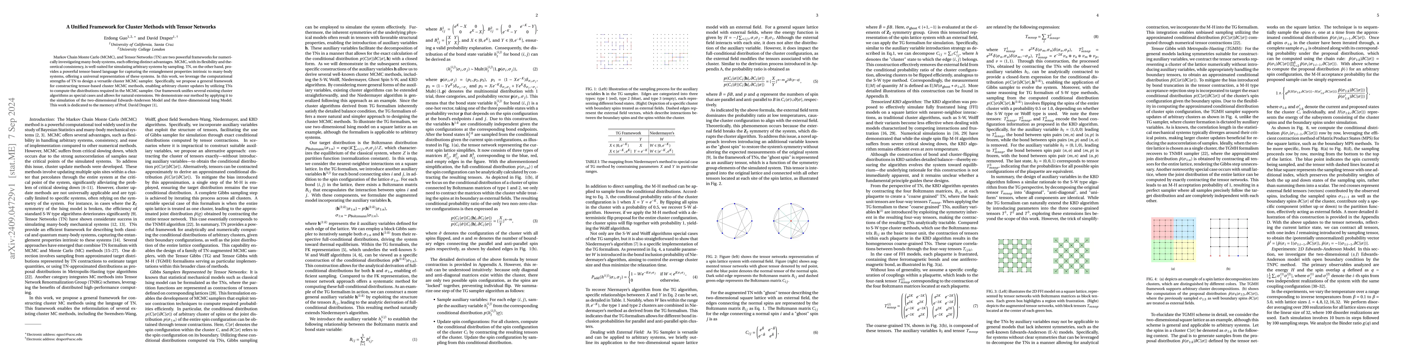 Thumbnail for A Unified Framework for Cluster Methods with Tensor Networks