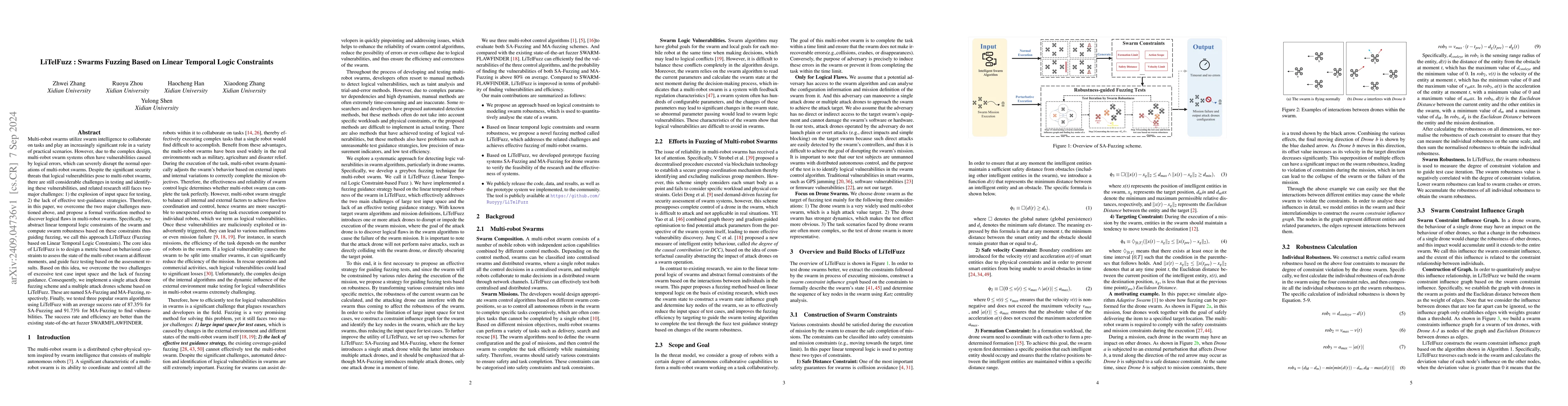 Thumbnail for LiTelFuzz : Swarms Fuzzing Based on Linear Temporal Logic Constraints