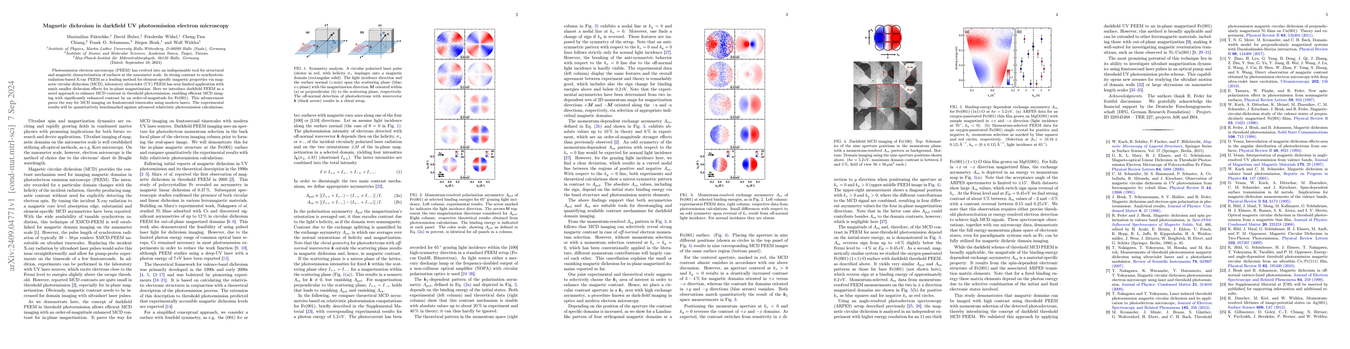 Thumbnail for Magnetic dichroism in darkfield UV photoemission electron microscopy