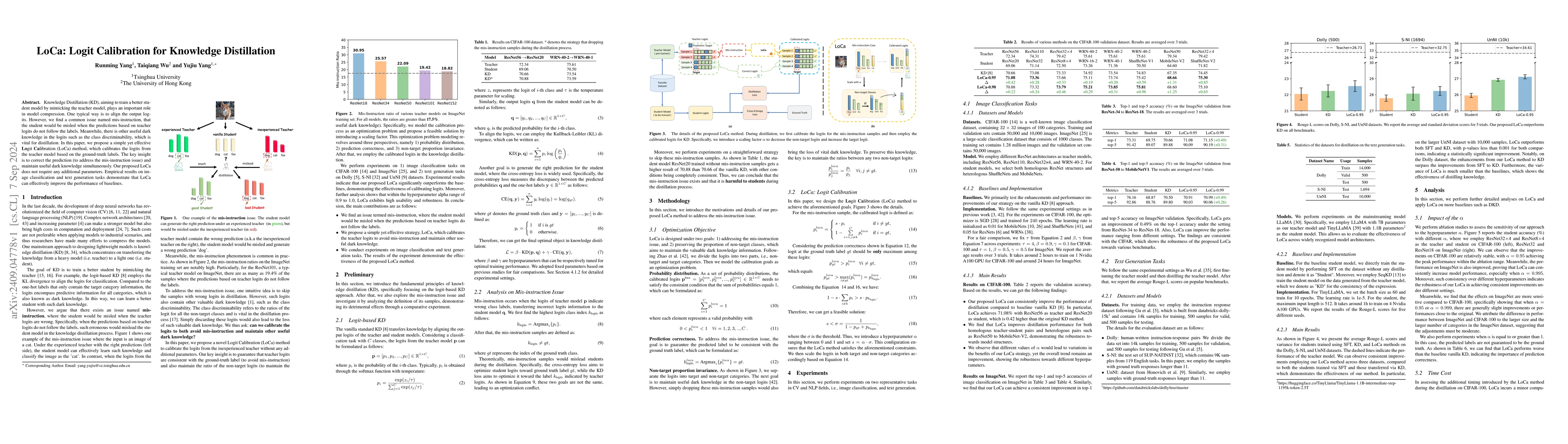 Thumbnail for LoCa: Logit Calibration for Knowledge Distillation