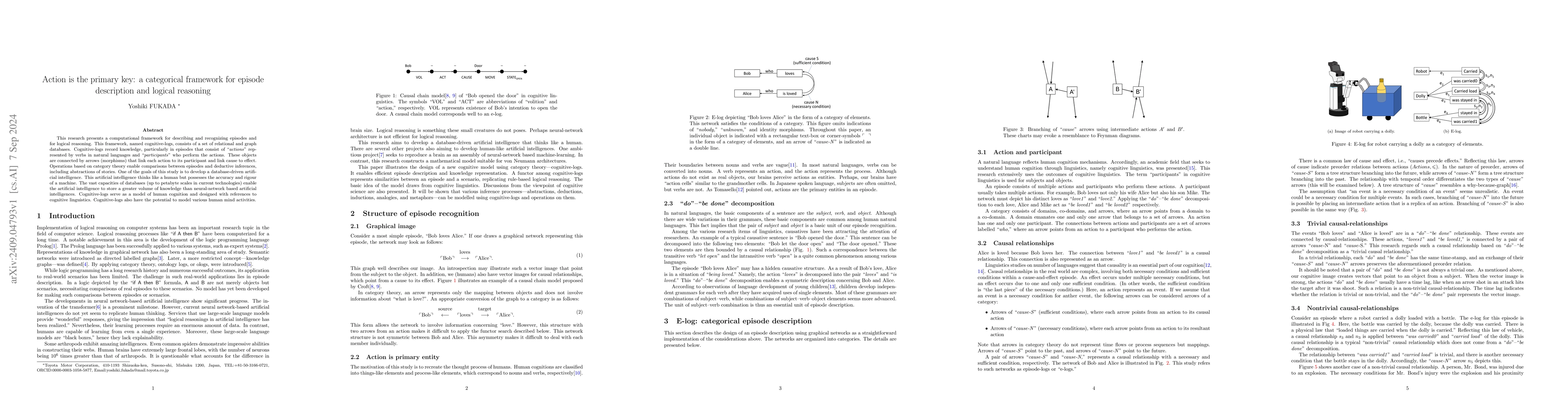 Thumbnail for Action is the primary key: a categorical framework for episode
  description and logical reasoning