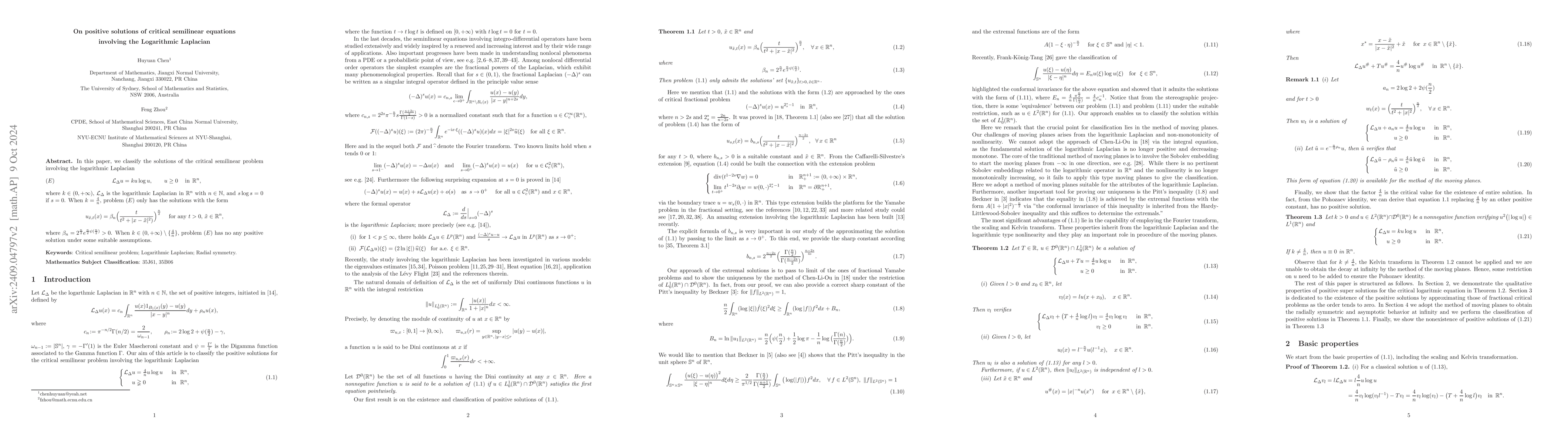 Thumbnail for On positive solutions of critical semilinear equations involving the
  Logarithmic Laplacian