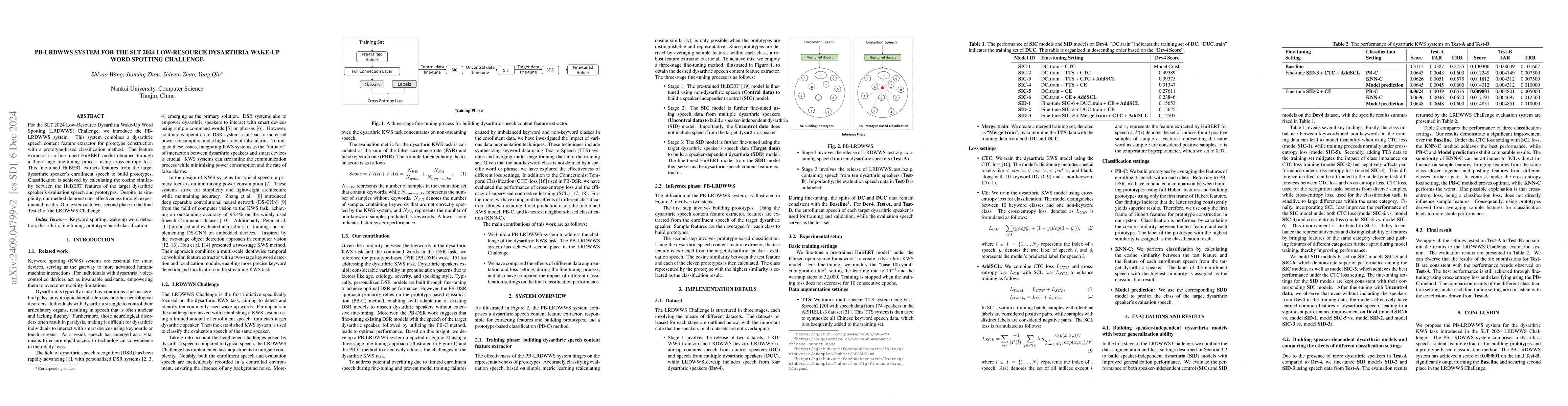 Thumbnail for PB-LRDWWS System for the SLT 2024 Low-Resource Dysarthria Wake-Up Word
  Spotting Challenge
